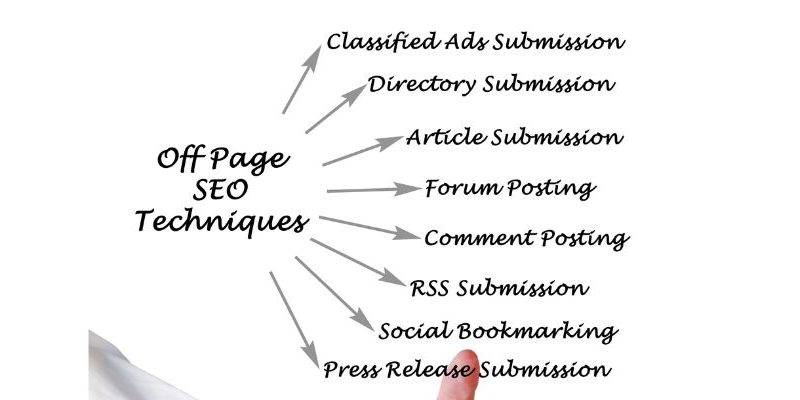 OFF PAGE SEO