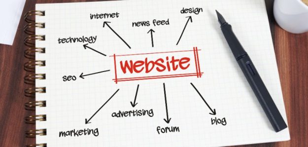 What’s rich content