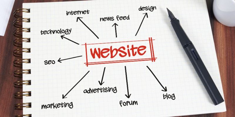 Whats rich content What’s rich content