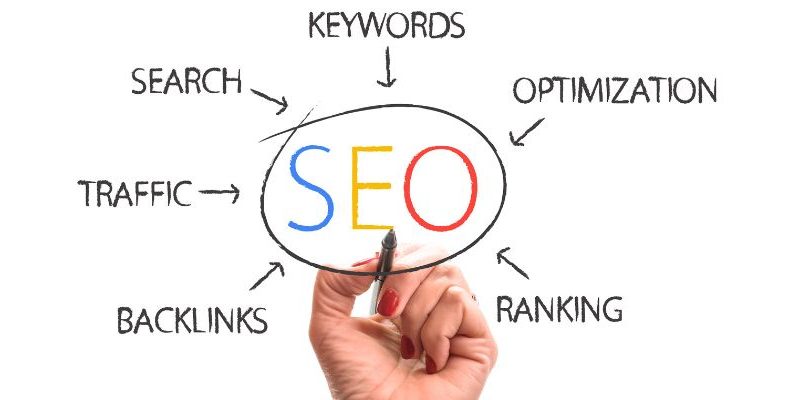 web design and seo services