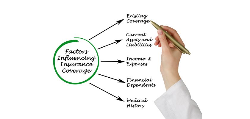 Factors Influencing Location Value