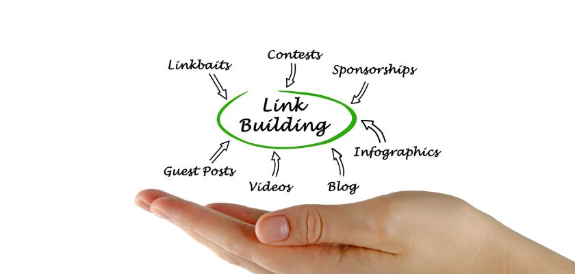 The Dos of Link Building