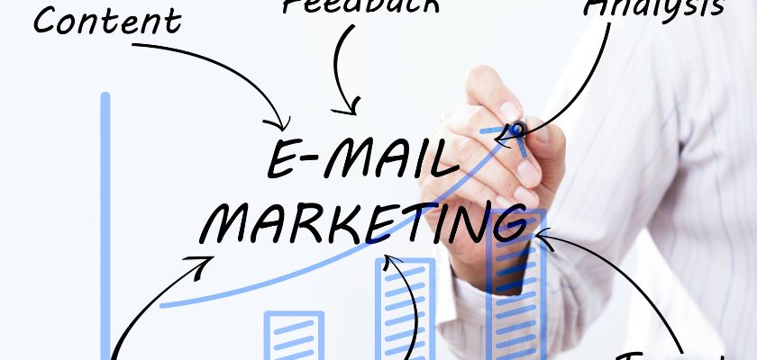 Crafting Compelling Email Content