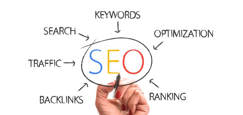 Key SEO Strategies for Success