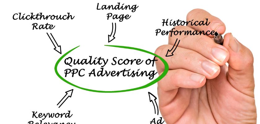 PPC advertising basics
