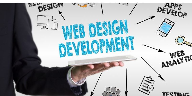 high-converting landing pages high-converting landing pages