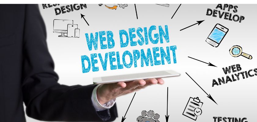 high-converting landing pages