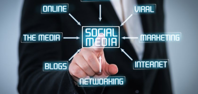 the important of social media marketing